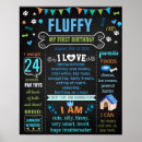 Search for chalkboard signs Milestone