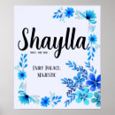 Search for name meaning posters Wall