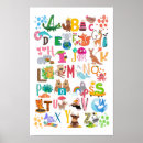 Search for educational posters Animals