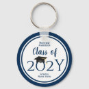 Search for college keychains Modern