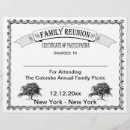 Search for family reunion keepsake Gathering