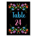 Search for mexican table cards Fiesta