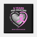 Search for cancer free gifts Years