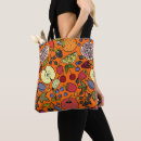 Search for orange fruit bags Colorful