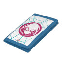 Search for spiderman wallets Marvel super hero