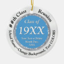 Search for souvenirs for class reunion Blue