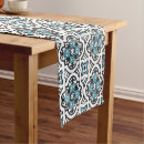 Search for portuguese table runners Blue