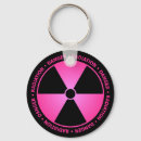 Search for radiation keychains science