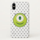 Search for monsters inc iphone cases Pixar