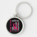 Search for cancer keychains Flag