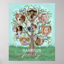 Search for family tree posters Family photo collage