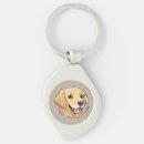 Search for golden retriever keychains Brown