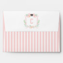 Search for graduation envelopes Return address
