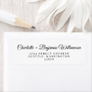 Search for classic return address labels Modern