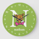 Search for nursery art Cute