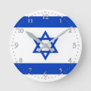 Search for israel clocks Patriotic