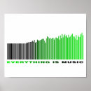 Search for music posters Minimalist