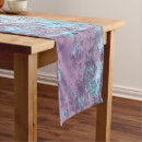 Search for marble table runners Abstract
