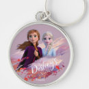 Search for disney frozen keychains Watercolor