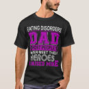 Search for eating disorder Eating disorders awareness