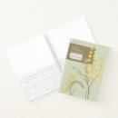 Search for sermon notebooks God