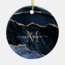 Search for gemstone ornaments Agate