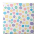 Search for polka dots tiles Cute