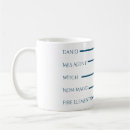 Search for fantasy mugs Drink