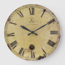 Search for face clocks Vintage