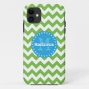 Search for lime green iphone cases Girly