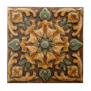 Search for arts and crafts tiles Craftsman