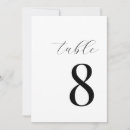 Search for numbers invitations Modern