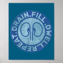 Search for nursing quote posters Black