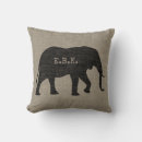 Search for african pillows Wild animal