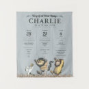 Search for where the wild things are posters Baby's first birthday