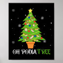 Search for medical posters Podiatrist