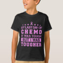 Search for cancer support tshirts Chemo