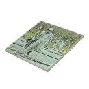 Search for memorial tiles Military