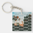 Search for travel keychains America