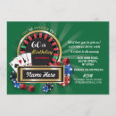 Search for casino night invitations Roulette