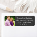 Search for engagement return address labels Script