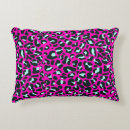 Search for pink leopard pillows Retro