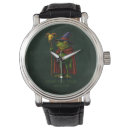 Search for autism watches Neurodiversity
