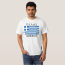 Search for greek men gifts Athens