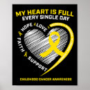 Search for oncologist gifts Awareness