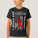 Search for heart disease quotes Black history month quotes