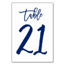 Search for navy table cards White