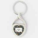 Search for unique groomsmen gifts Trendy