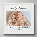 Search for nana posters Grandparent