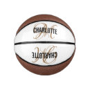 Search for monogram basketballs Initial